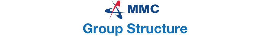 MMC-Group-Structure-2016-logo.jpg MMC-Group-Structure-2016-logo.jpg